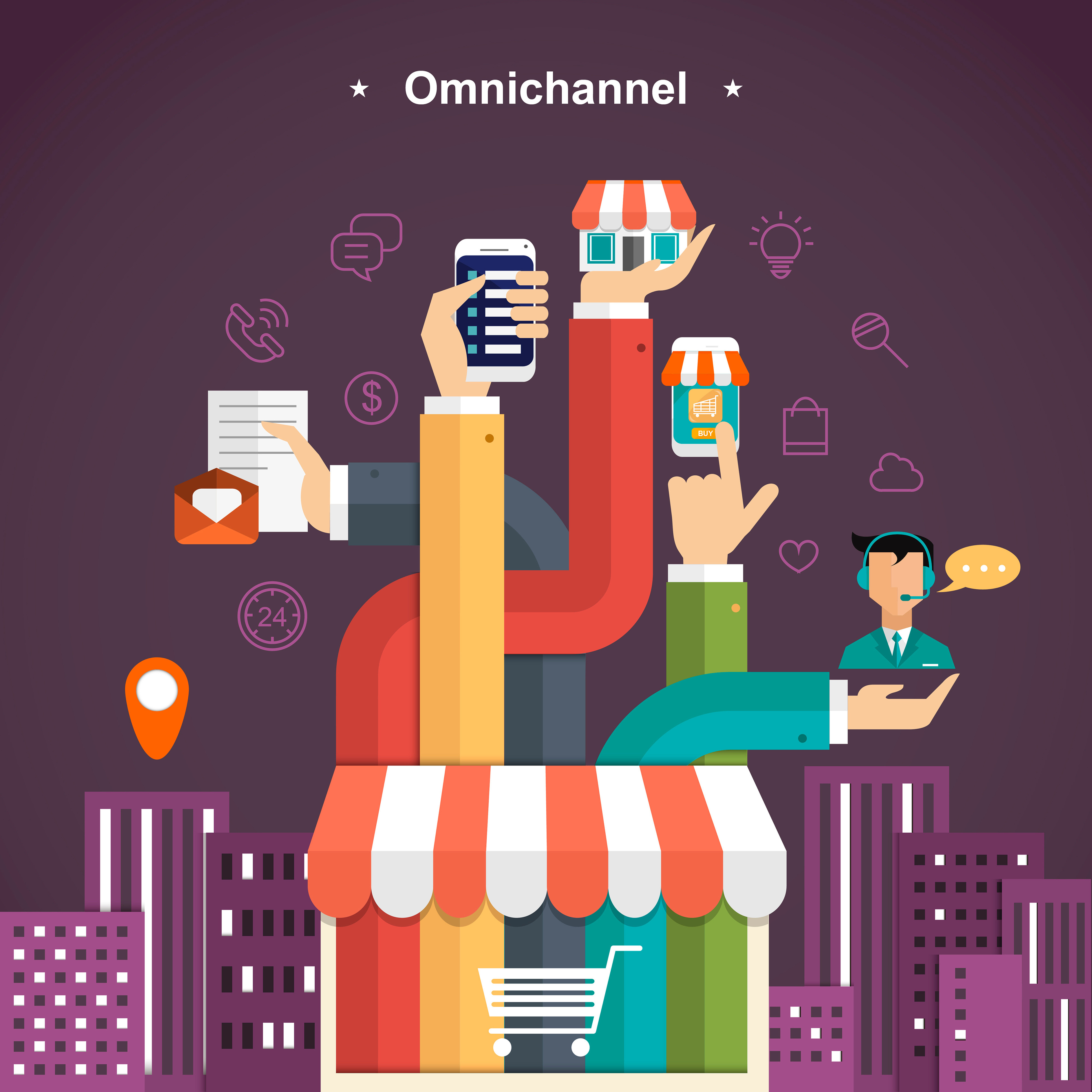 The Key to Customer Delight: Unified Brand Experiences Across Channels